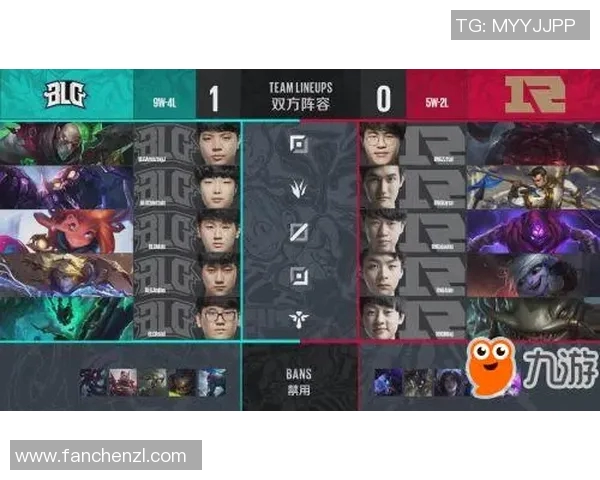探索BLG在S15LOL中的战术意识与CSGO巨献的深度融合